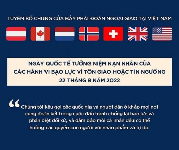 tuyen bo chung nhan ngay quoc te tuong niem nan nhan cua cac hanh vi bao luc vi ton giao hoac tin nguong