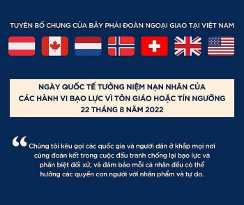 tuyen bo chung nhan ngay quoc te tuong niem nan nhan cua cac hanh vi bao luc vi ton giao hoac tin nguong