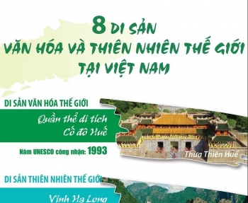 [Infographics] 8 di sản văn hóa và thiên nhiên thế giới tại Việt Nam