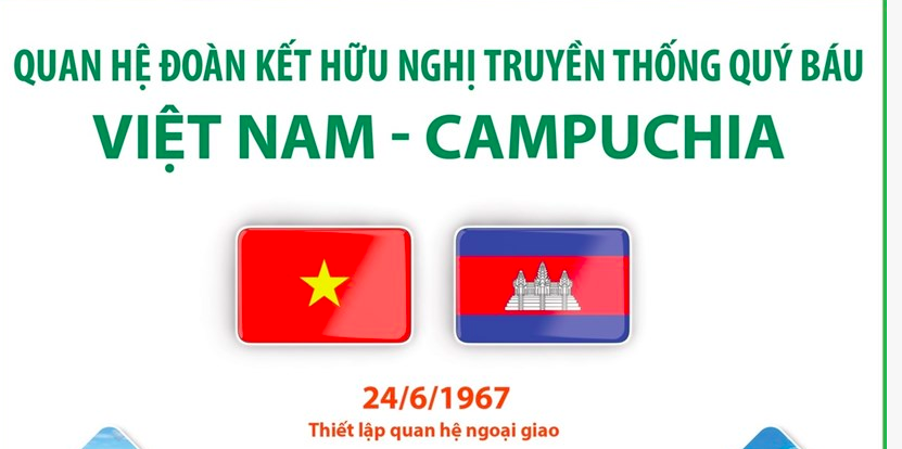 quan he doan ket huu nghi truyen thong quy bau viet nam campuchia