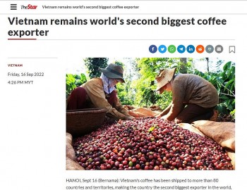 Việt Nam tiếp tục là nước xuất khẩu cà phê lớn thứ hai trên thế giới