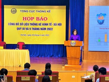 gdp quy 3 tang cao nhat trong vong 12 nam qua