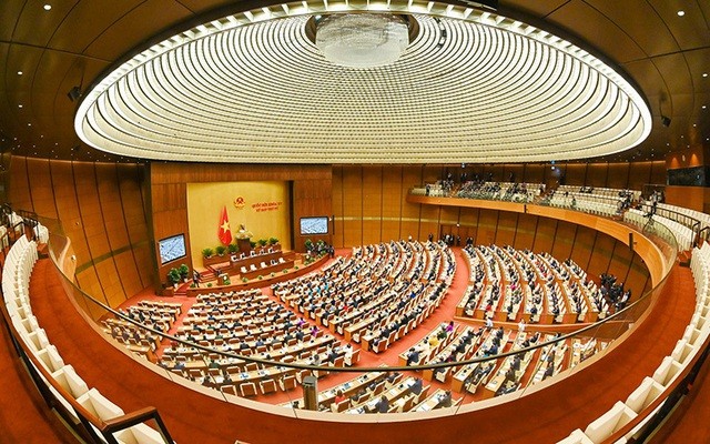 Ban hành nghị quyết kỳ họp thứ 4, Quốc hội khóa XV