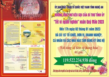 nghe an tiep nhan hon 1195 ty dong cho chuong trinh tet vi nguoi ngheo xuan quy mao 2023