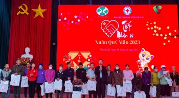 dak lak tro giup cho 51456 ho ngheo trong dip tet nguyen dan quy mao 2023