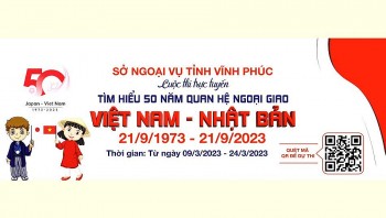 so ngoai vu tinh vinh phuc to chuc thi tim hieu quan he ngoai giao viet nam nhat ban