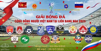 15 doi bong tranh tai tai giai bong da cong dong nguoi viet nam tai nga