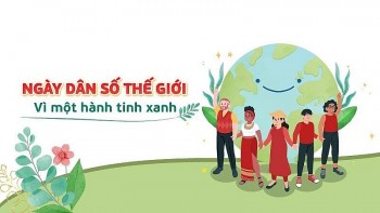 vi sao ngay 117 duoc chon la ngay dan so the gioi