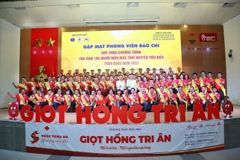 ton vinh 100 nguoi hien mau tieu bieu toan quoc nam 2023