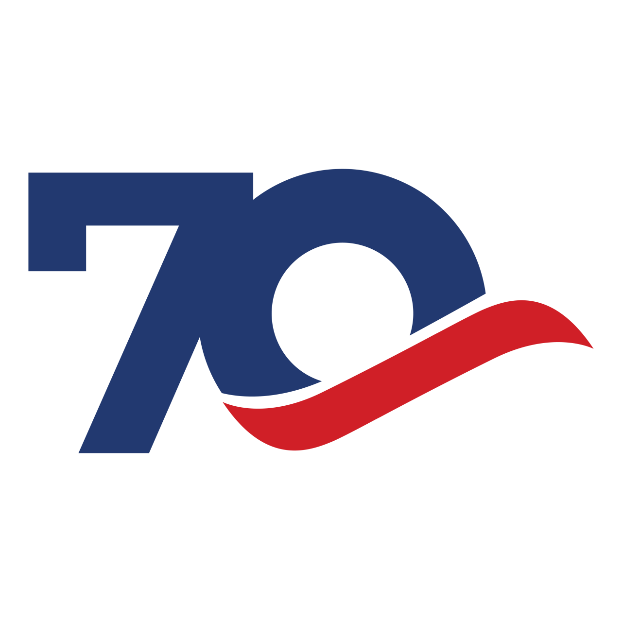 dien dan kinh te phap lao se dien ra tu ngay 8 den 1011 tai vientiane va savannakhet