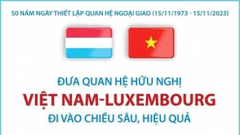 Đưa quan hệ hữu nghị Việt Nam - Luxembourg đi vào chiều sâu, hiệu quả