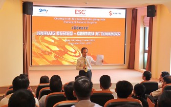 bai 3 xay dung nguon nhan luc