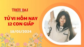 tu vi hom nay 12 con giap 1812024 than quy nhan tro menh su nghiep len huong