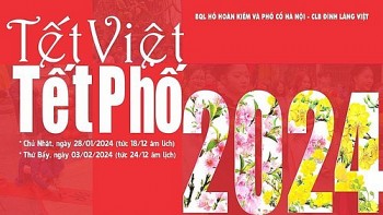 phong vi tet pho cua dat kinh ky qua tet viet tet pho 2024