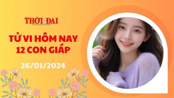 tu vi hom nay 12 con giap 2612024 suu cong viec hanh thong tien vao nhu nuoc