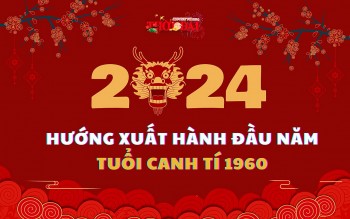 ngay gio huong xuat hanh nam 2024 cho nguoi tuoi canh ty 1960
