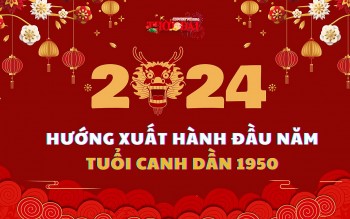 ngay gio huong xuat hanh nam 2024 cho nguoi tuoi canh dan 1950