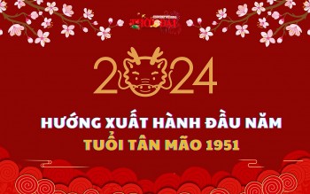 ngay gio huong xuat hanh nam 2024 cho nguoi tuoi tan mao 1951