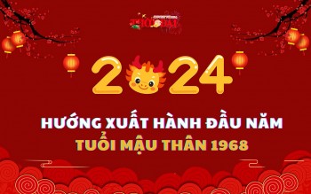 Ngày giờ hướng xuất hành năm 2024 cho người tuổi Mậu Thân 1968