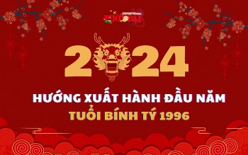 ngay gio huong xuat hanh nam 2024 cho nguoi tuoi binh ti 1996