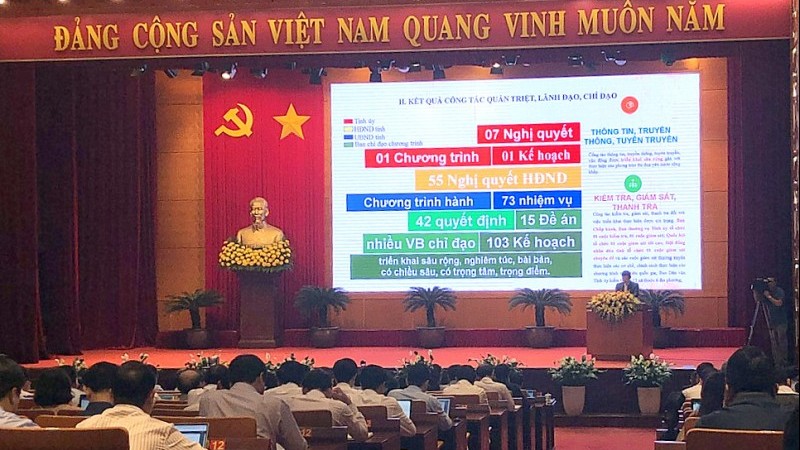 Quảng Ninh: Nhiều chỉ tiêu kinh tế - xã hội tới năm 2025 đã về đích sớm