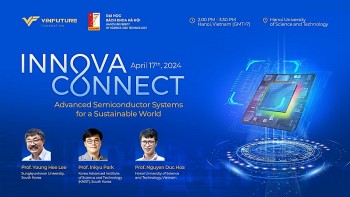 quy vinfuture khoi dong chuoi su kien ket noi innovaconnect 2024