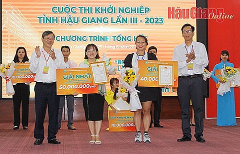 Hậu Giang tổ chức Cuộc thi khởi nghiệp lần thứ IV năm 2025