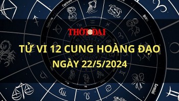 tu vi hom nay 12 cung hoang dao 2252024 ma ket co mot ngay day thu thach