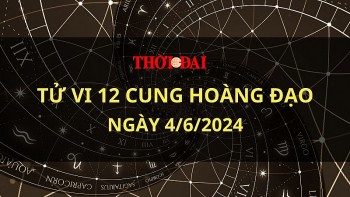 tu vi hom nay 12 cung hoang dao 462024 ngay hao tai cua kim nguu