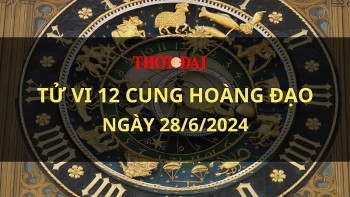 tu vi hom nay 12 cung hoang dao 2862024 mot ngay thanh cong cua bo cap