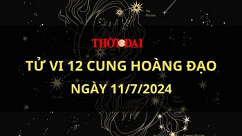 tu vi hom nay 12 cung hoang dao 1172024 thien binh may man ap den