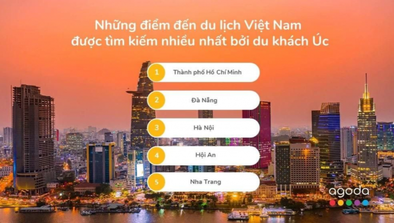 5 thanh pho viet nam duoc du khach australia tim kiem nhieu nhat