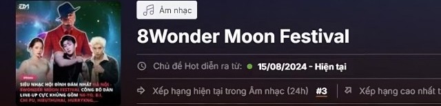 Sự xuất hiện của NE-YO và B.I tại 8WONDER Moon Festival “gây bão”