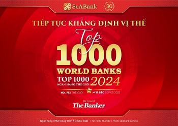 seabank lien tuc tang hang trong bang xep hang top 1000 ngan hang the gioi