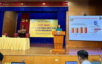 gdp quy iii2024 vuot du bao uoc tang 74