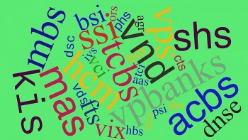 chuoi tang truong loi nhuan ctck gian doan chi 1 ong lon dat du no tren 20000 ty