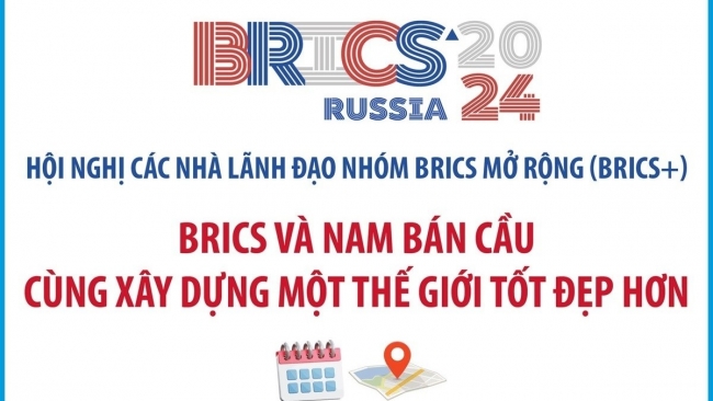 [Infographics] BRICS và Nam bán cầu cùng xây dựng một thế giới tốt đẹp hơn