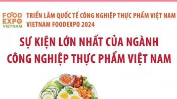 vietnam foodexpo 2024 su kien lon nhat cua nganh cong nghiep thuc pham viet nam