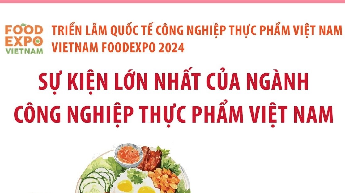 Vietnam Foodexpo 2024: Sự kiện lớn nhất của ngành Công nghiệp thực phẩm Việt Nam