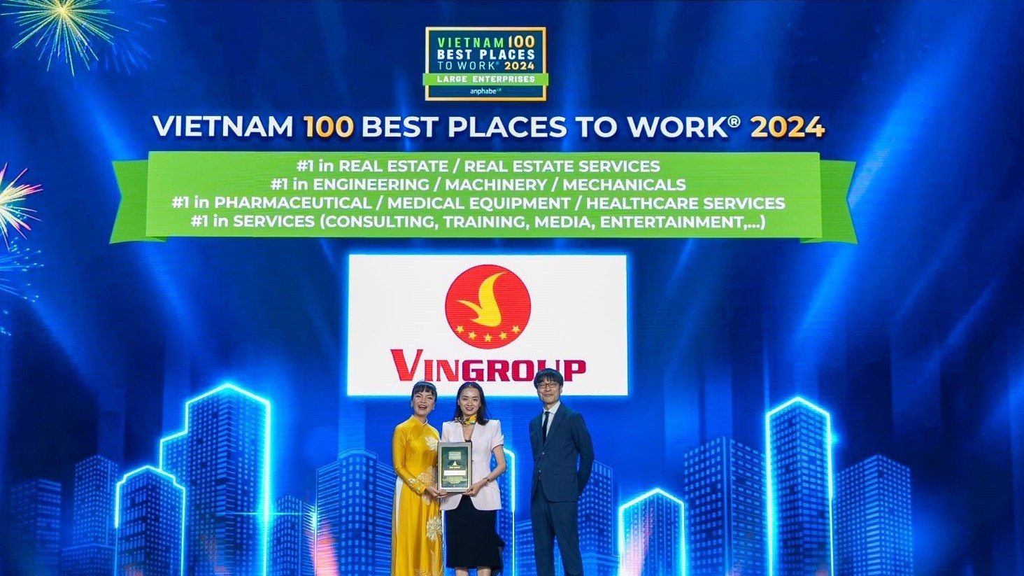 Vingroup thuộc top 10 nơi làm việc tốt nhất Việt Nam năm 2024