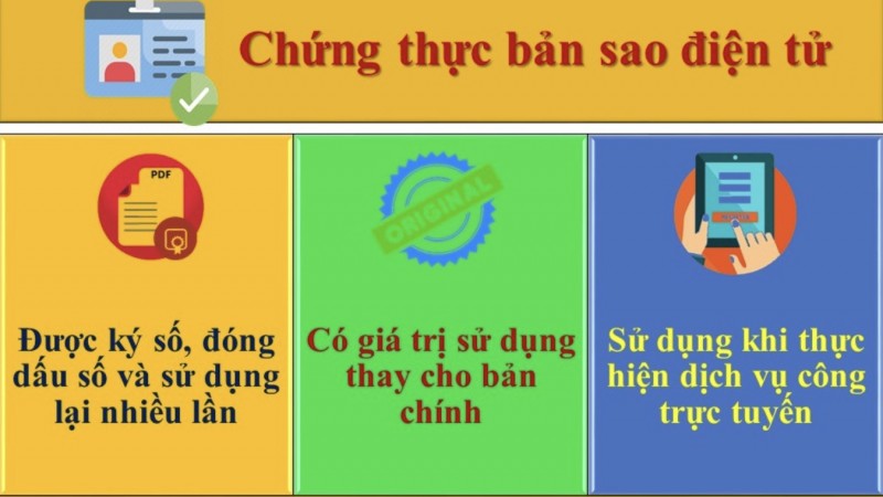 ha noi trien khai tiep nhan chung thuc ban sao giay to dien tu