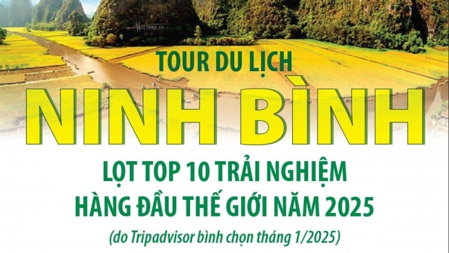 [Infographics] Tour du lịch Ninh Bình lọt top 10 Trải nghiệm hàng đầu thế giới năm 2025