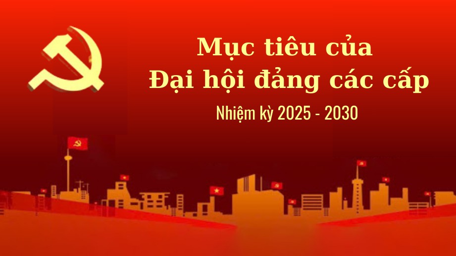 4 noi dung va 3 muc tieu chinh cua dai hoi dang cac cap nhiem ky 2025 2030