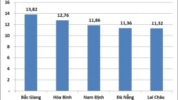 5 dia phuong but pha tang truong quy i2025