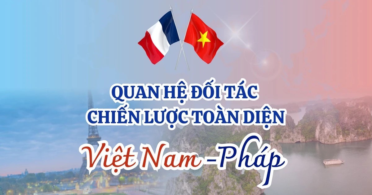 infographic quan he doi tac chien luoc toan dien viet nam phap
