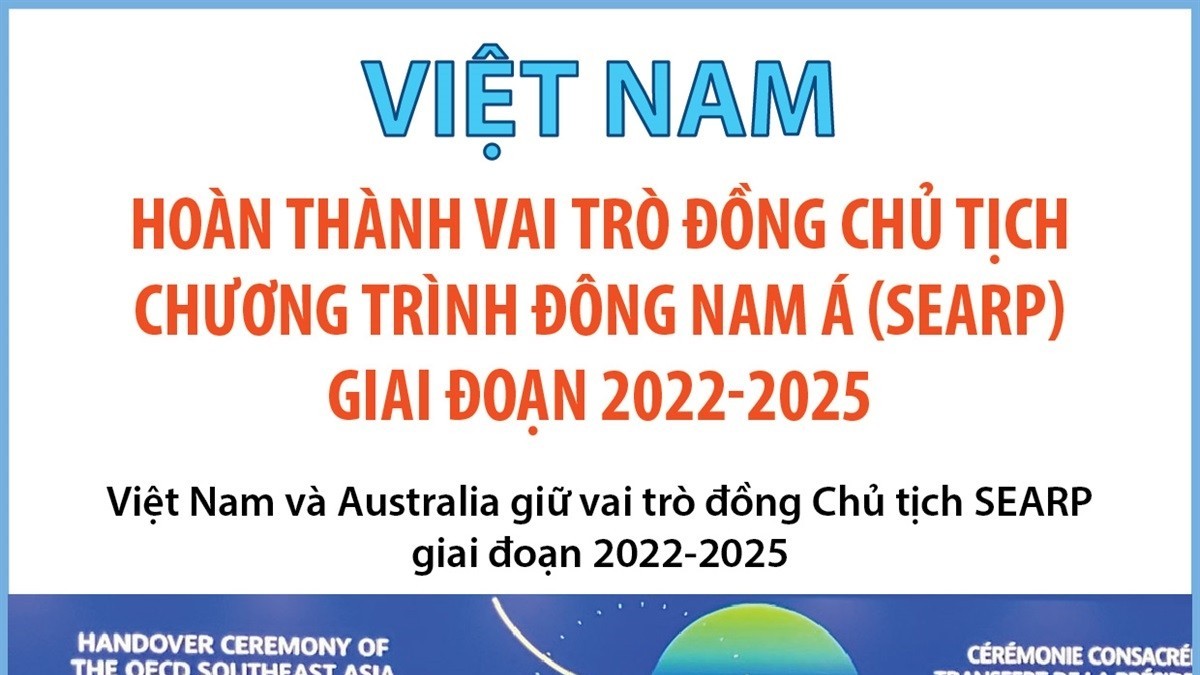 infographic viet nam hoan thanh vai tro dong chu tich chuong trinh dong nam a searp giai doan 2022 2025