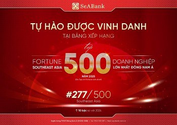 SeABank tăng 10 bậc trên bảng xếp hạng Fortune Southeast Asia 500