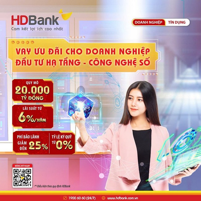 35.000 tỷ đồng vốn ưu đãi từ HDBank – Cú huých tài chính cho doanh nghiệp sản xuất và công nghệ số