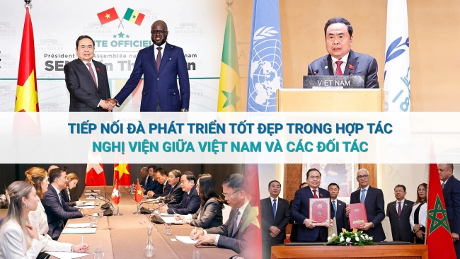 Tiếp nối đà phát triển tốt đẹp trong hợp tác nghị viện giữa Việt Nam và các đối tác
