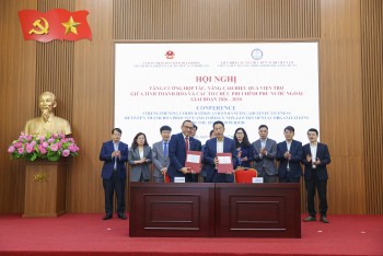 thanh hoa cam ket trien khai hieu qua vien tro tu cac to chuc phi chinh phu nuoc ngoai